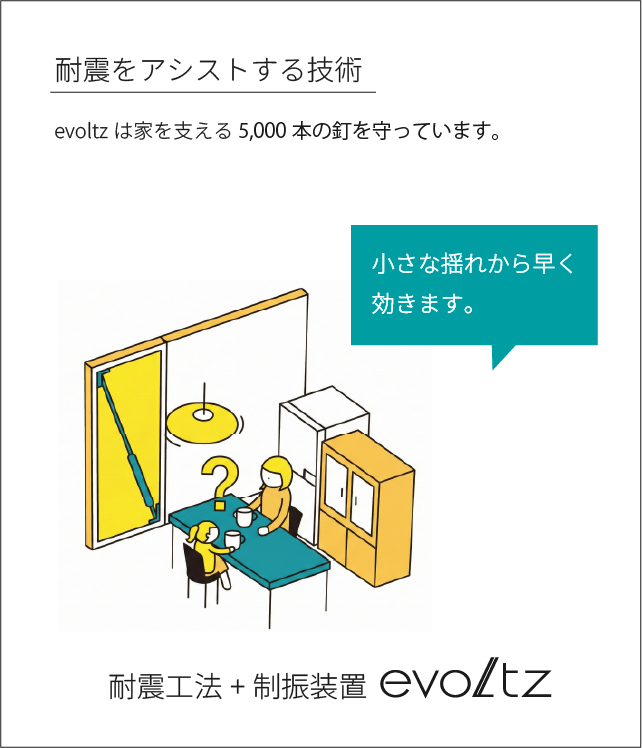 耐震をアシストする技術