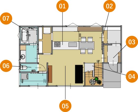 建物内部の点検例